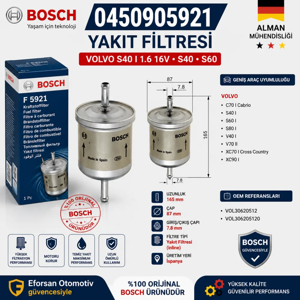 YAKIT FİLTRESİ VOLVO S40 I 1.6 16V S40 S60 0450905921