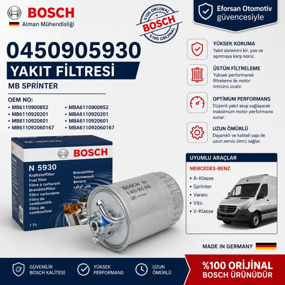 YAKIT FİLTRESİ MB SPRİNTER 0450905930