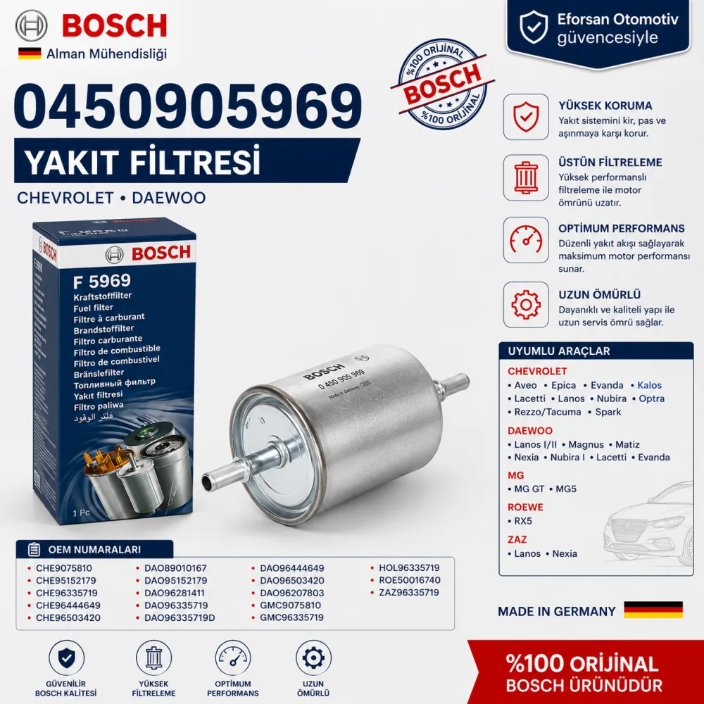 YAKIT FİLTRESİ CHEVROLET EPİCA DAEWOO 0450905969