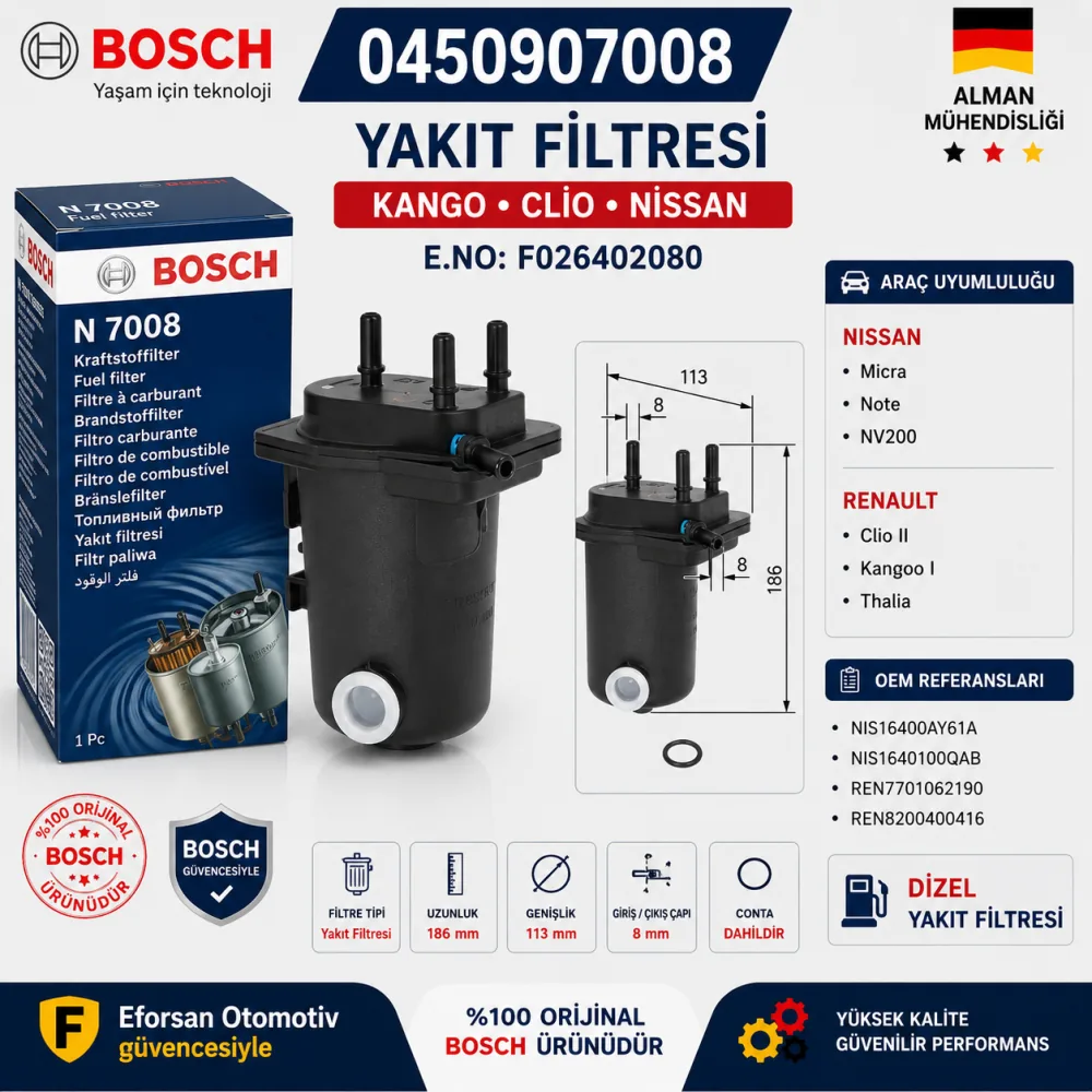 YAKIT FİLTRESİ KANGO CLLİO NİSSAN E.NO: F026402080 0450907008