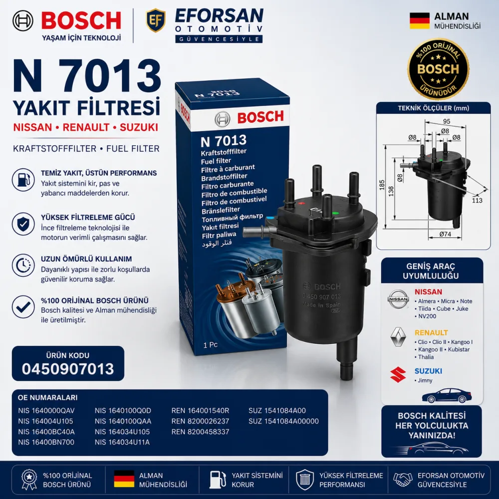 YAKIT FİLTRESİ NİSSAN RENAULTCLİO 1,5 SUZIKI 0450907013