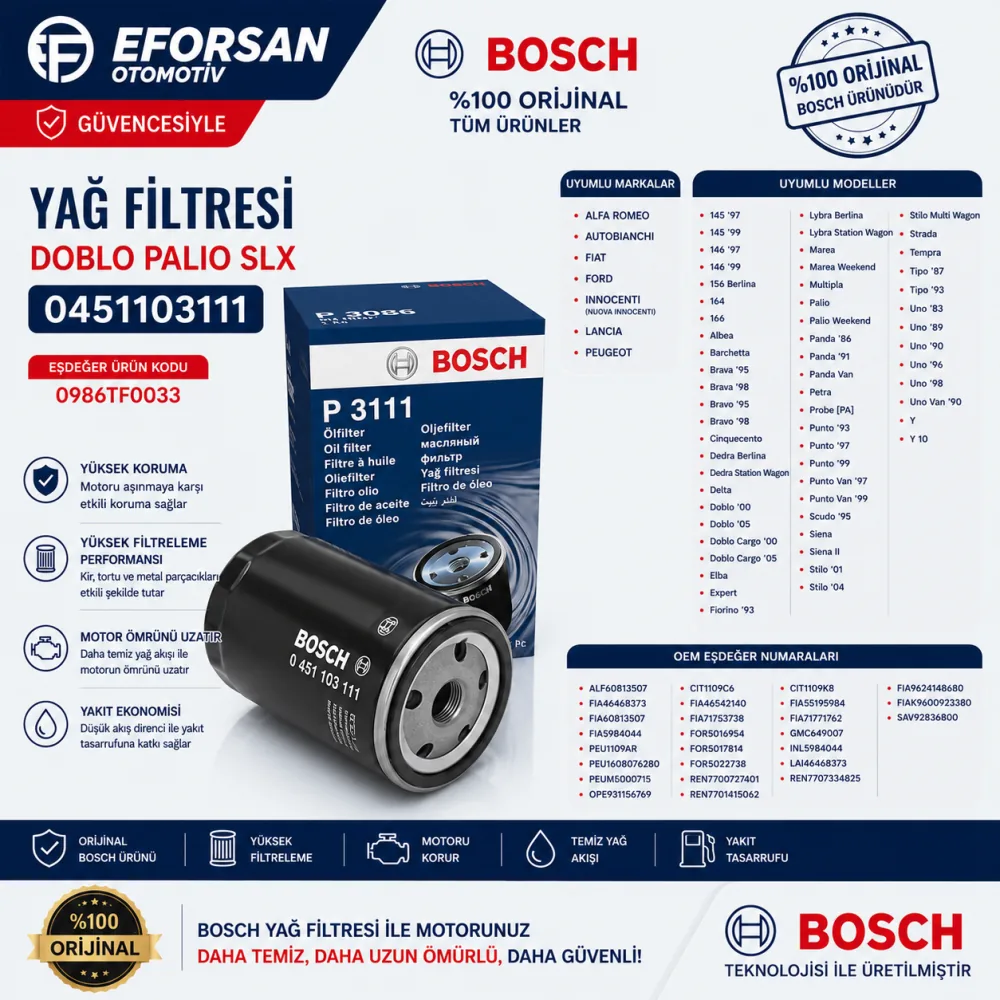 YAĞ FİLTRESİ DOBLO PALIO SLX 0986TF0033 0451103111