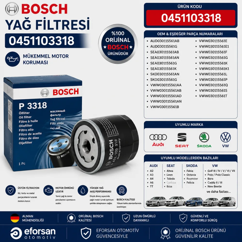 Bosch 0451103318 Yağ Filtresi Volkswagen Polo Golf Uyumlu 0451103318