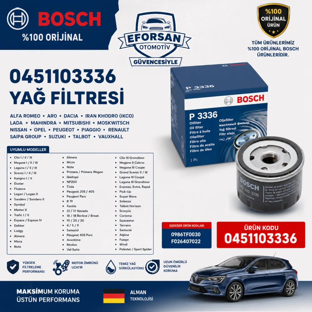 YAĞ FİLİTRESİ RENAULT9 0986TF0030 F026407022 0451103336