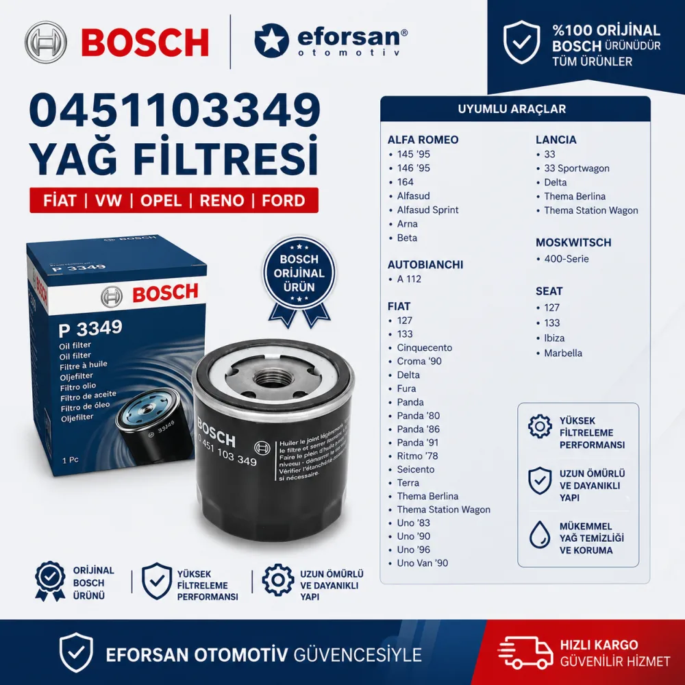 YAĞ FİLTRESİ FİAT VW OPEL RENO FORD 0451103349