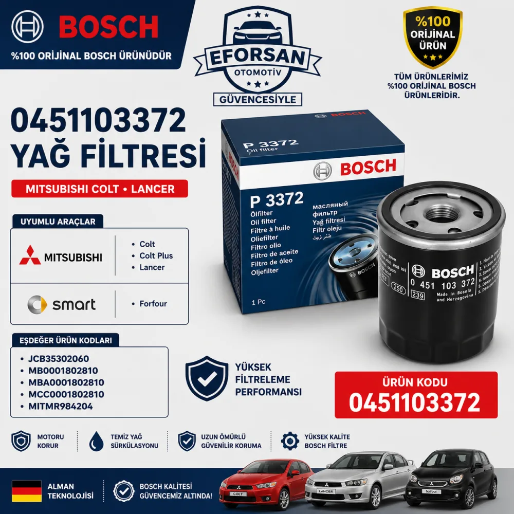 YAĞ FİLTRESİ MITSUBIHI COLT LANCER 0451103372