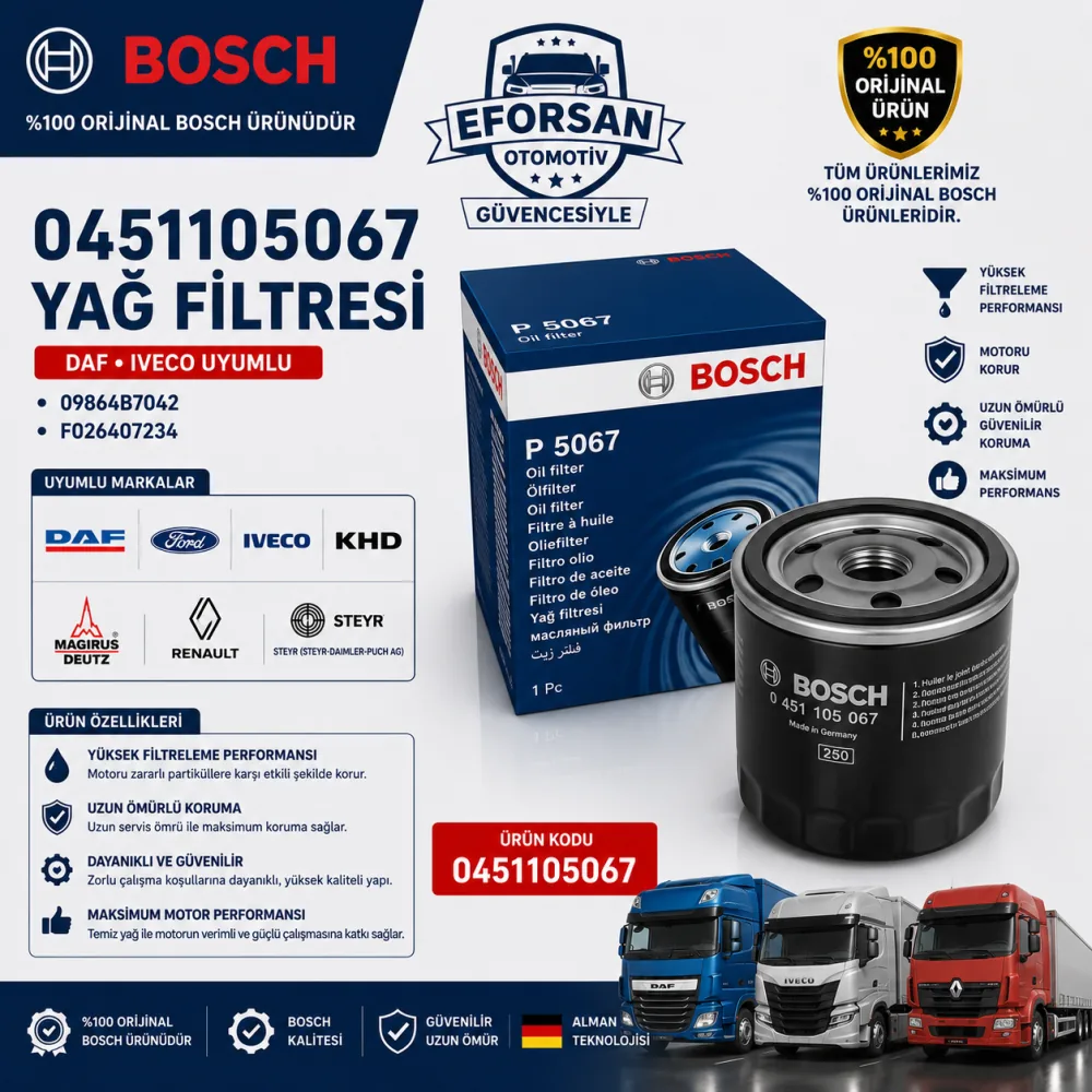 YAĞ FİLTRESİ DAF İVECO  09864B7042 F026407234 0451105067