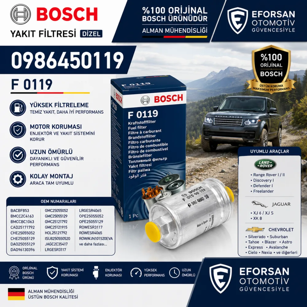 YAKIT FİLTRESİ RANGER ROVER DİSCOVERY 0986450119