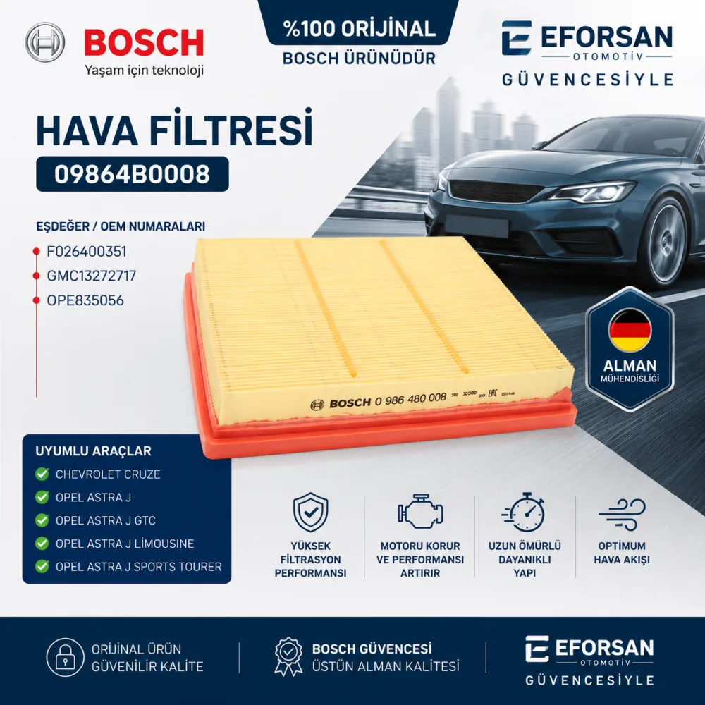 Hava Filtresi Opel Chevrolet Uyumlu 09864B0008