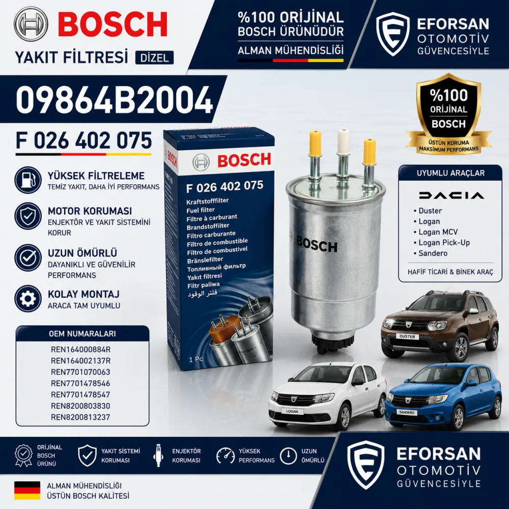 Yakıt Filtresi Renault Uyumlu 09864B2004