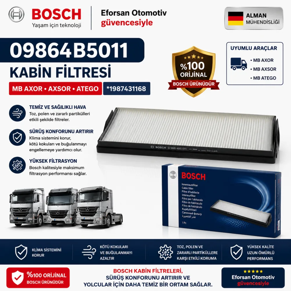 Polen Kabin Filtresi Mercedes Uyumlu 09864B5011