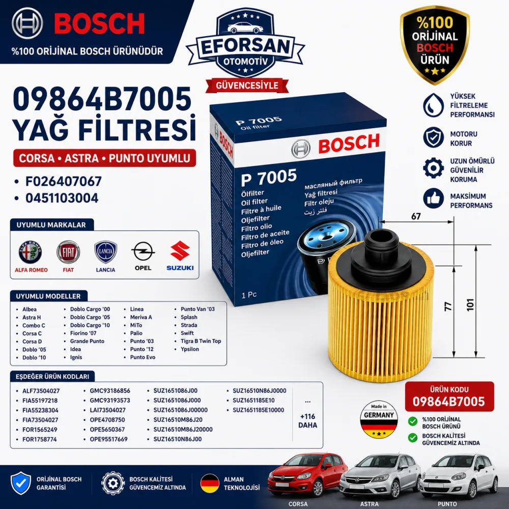 Yağ Filtresi Opel Fiat Uyumlu 09864B7005