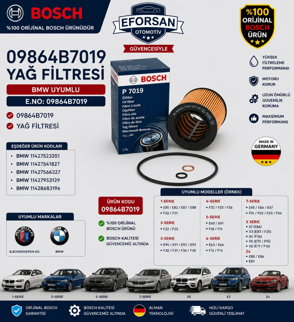 Yağ Filtresi Bmw Uyumlu 09864B7019