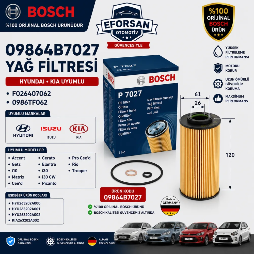 Yağ Filtresi Hyundai Kia Uyumlu 09864B7027