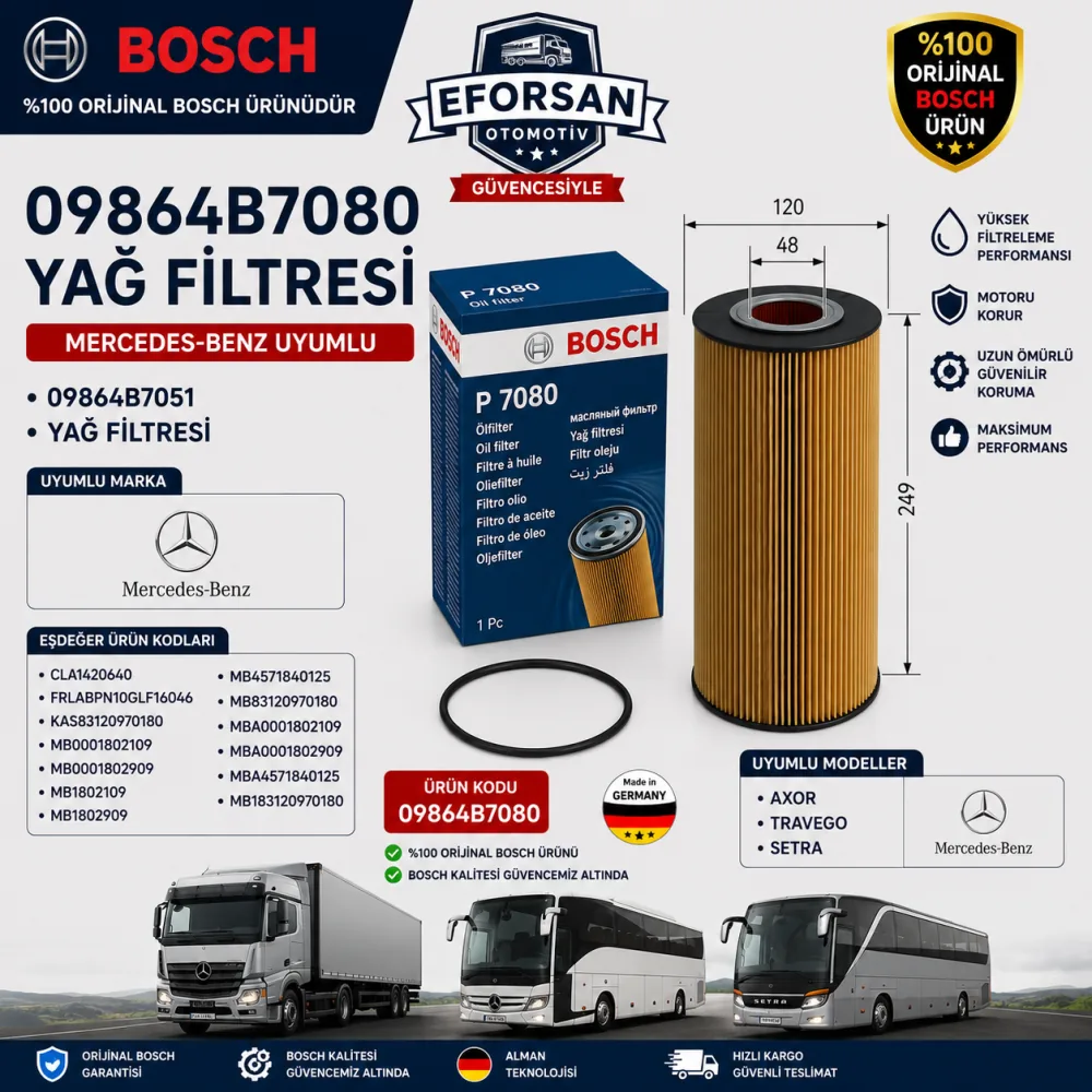 Yağ Filtresi Mercedes Uyumlu 09864B7080