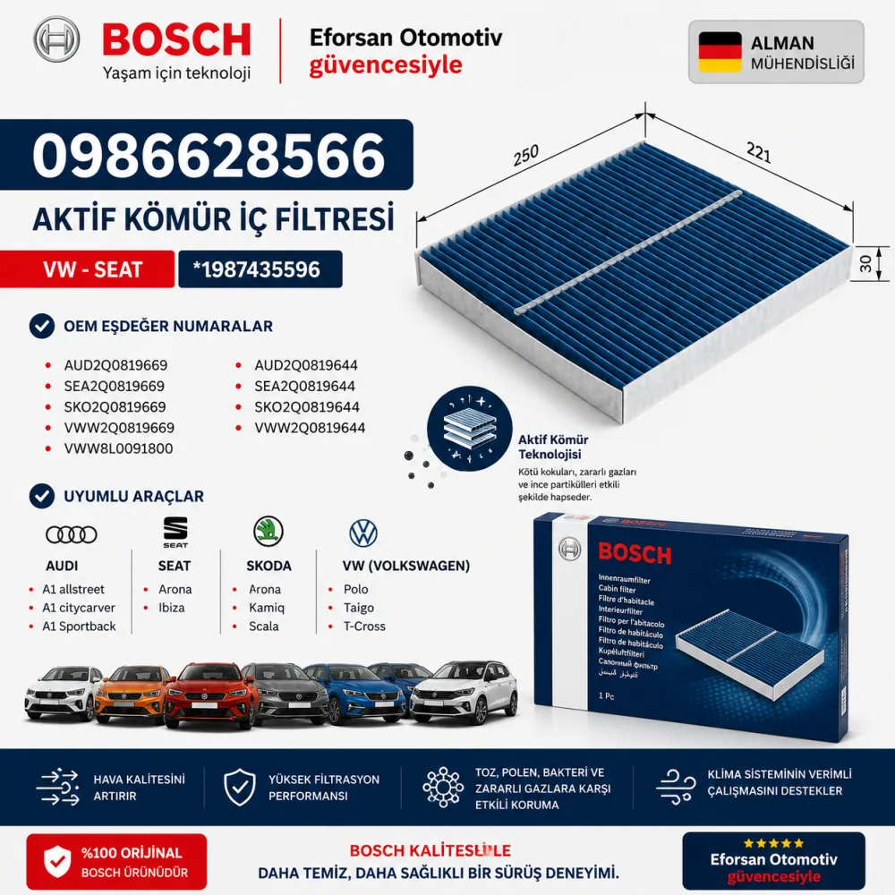 AKTİF KÖMÜR İÇ FİLTRESİ VW SEAT 1987435596 0986628566