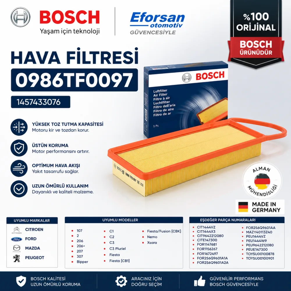 Hava Filtresi Citroen Ford Uyumlu 0986TF0097