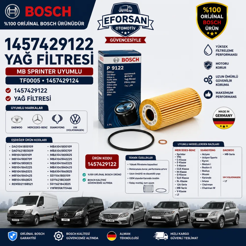 Yağ Filtresi Mercedes Uyumlu 1457429122