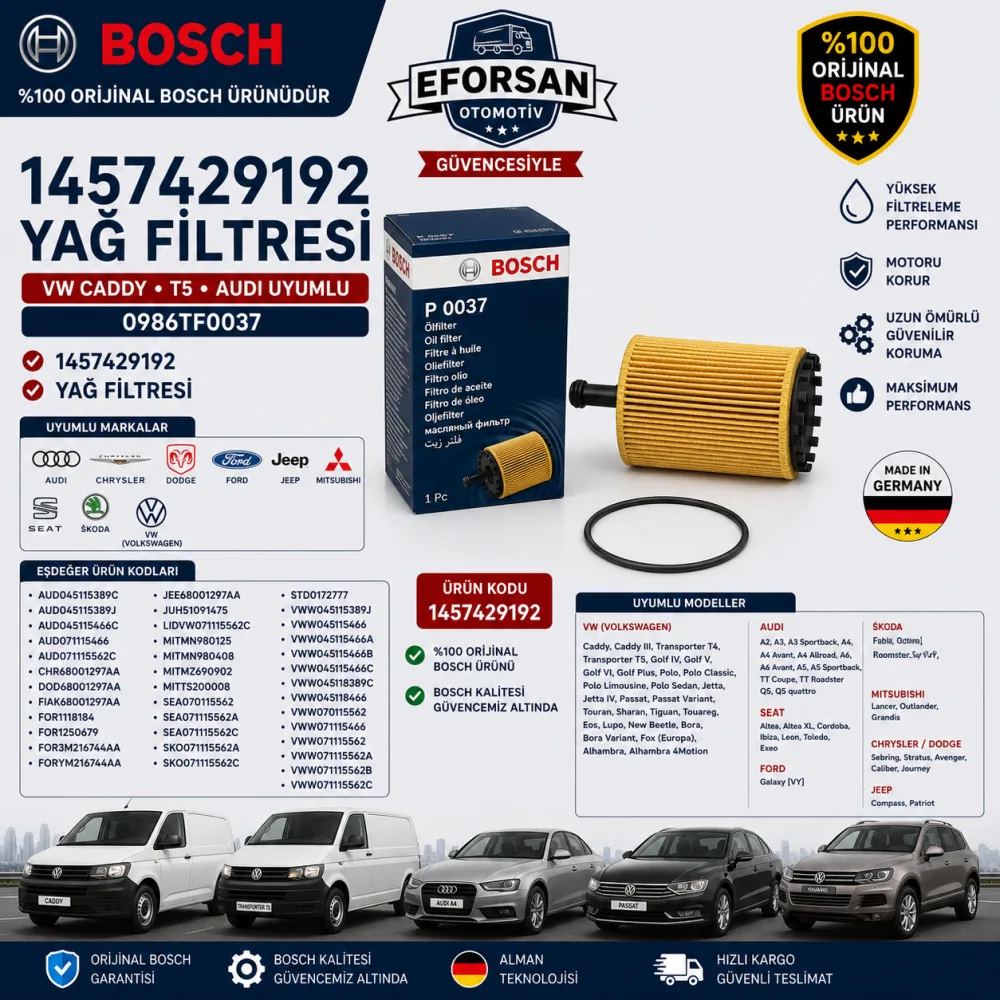 Yağ Filtresi Volkswagen Audi Uyumlu 1457429192