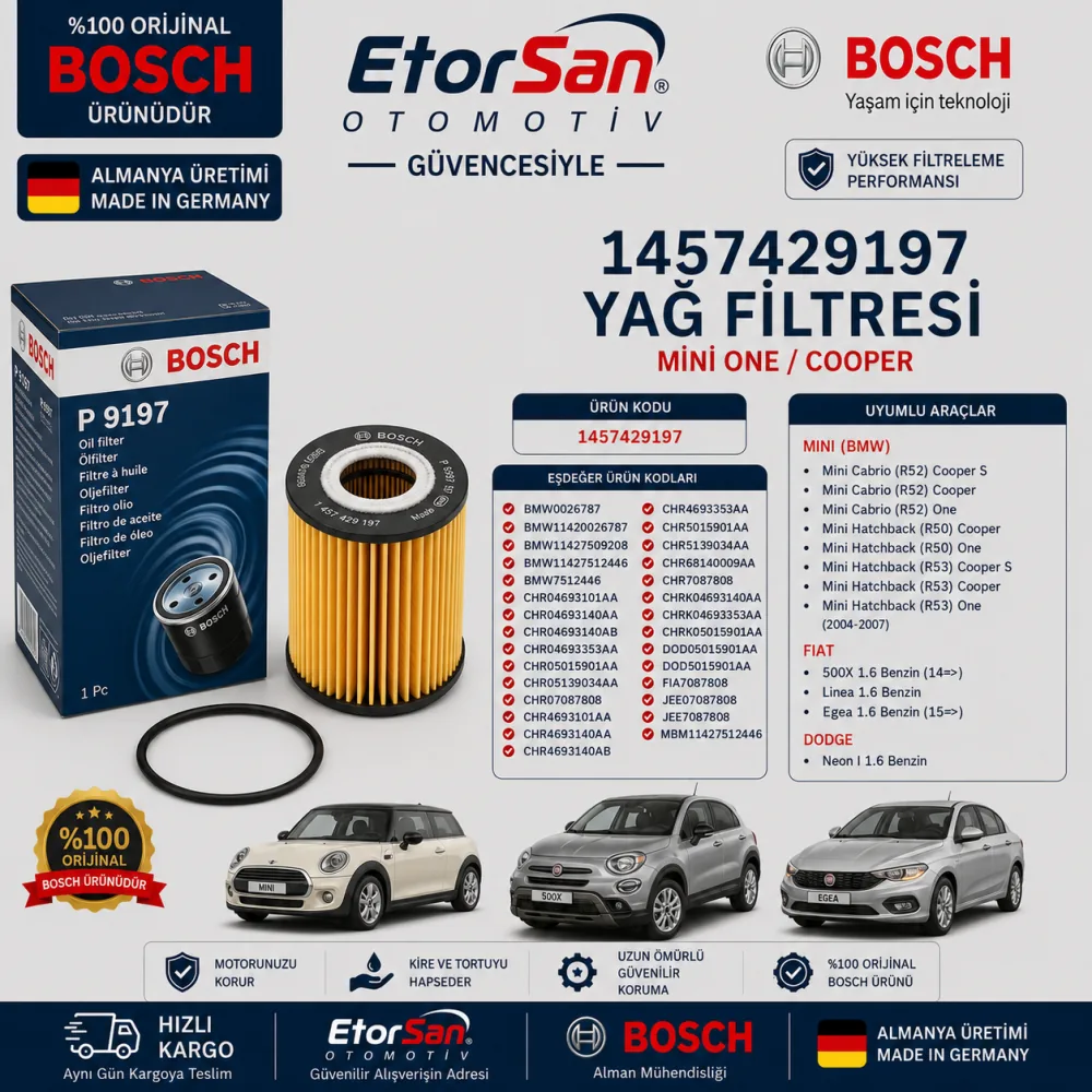 Yağ Filtresi Mini Uyumlu 1457429197