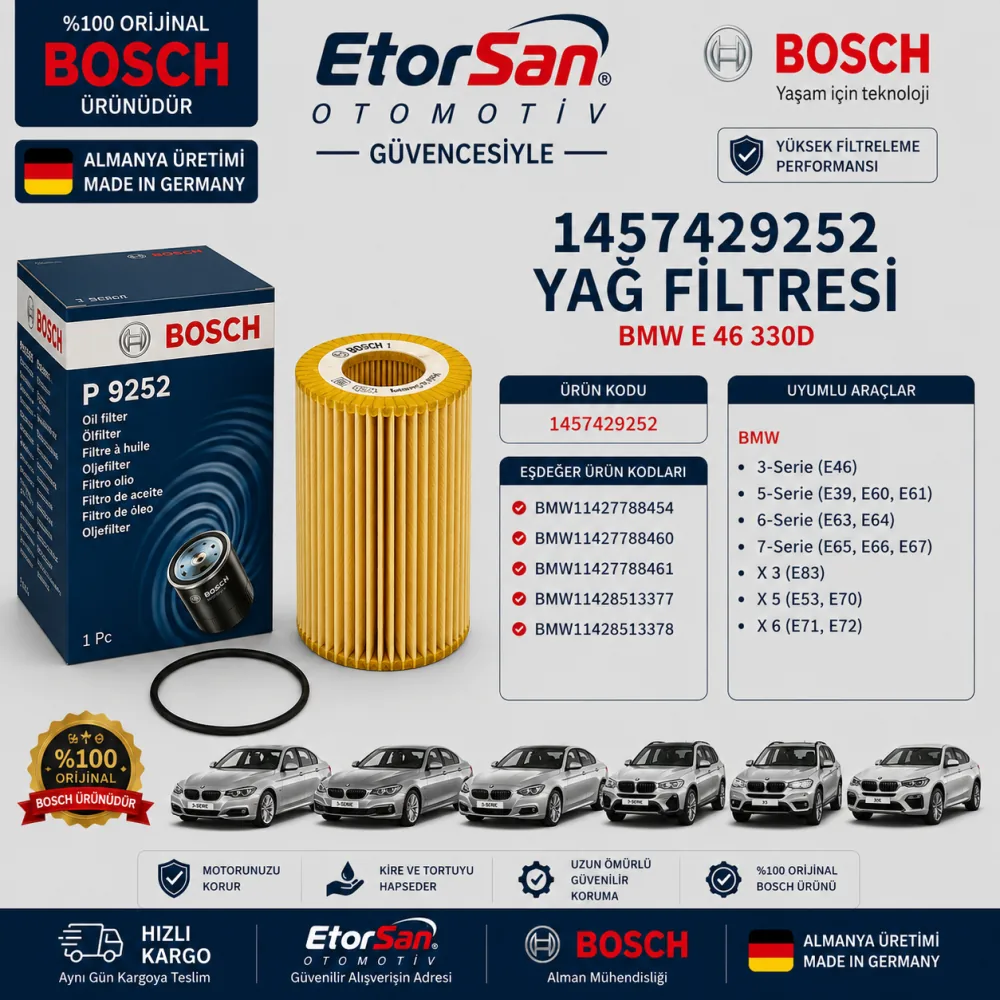Yağ Filtresi Bmw Uyumlu 1457429252