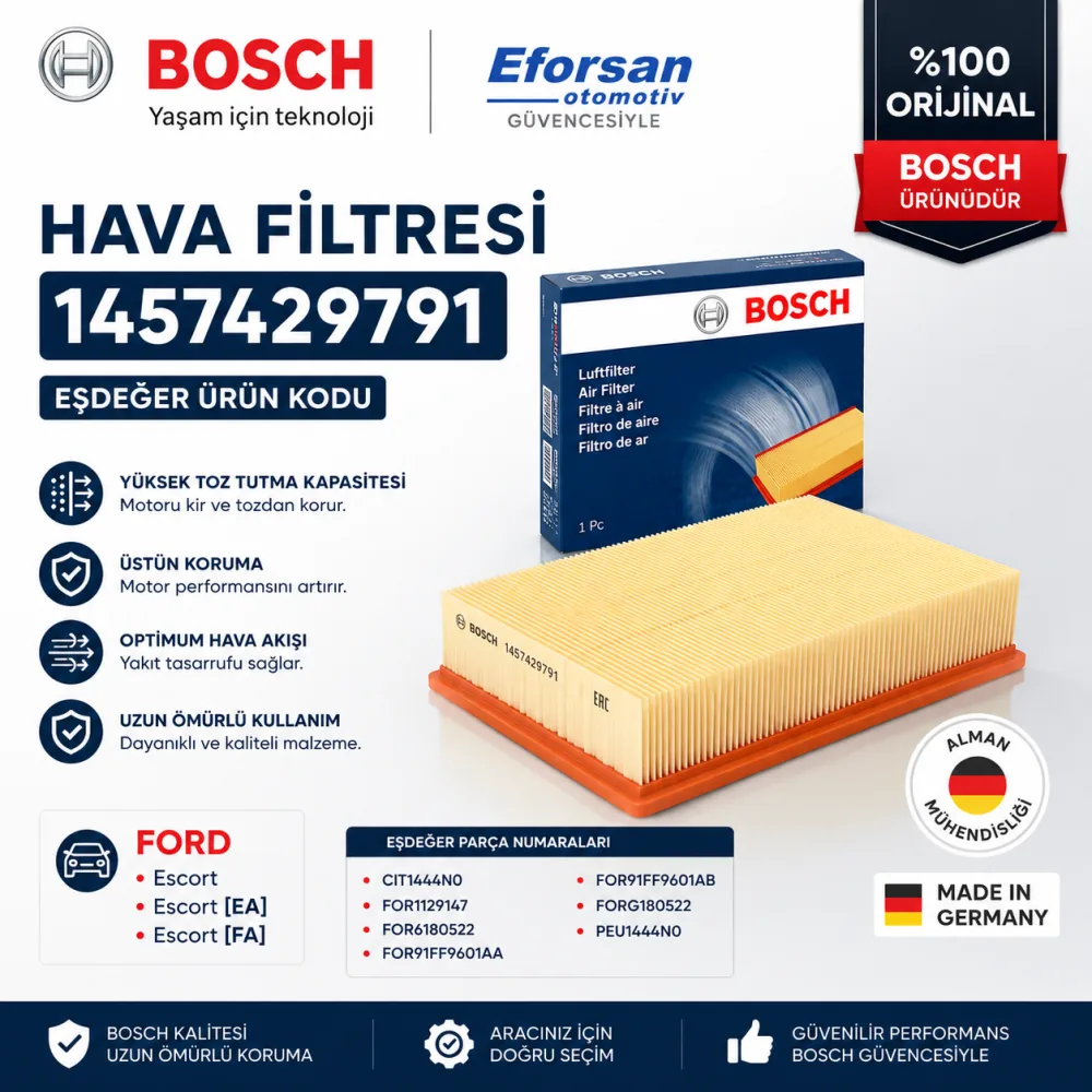 Hava Filtresi Ford Uyumlu 1457429791
