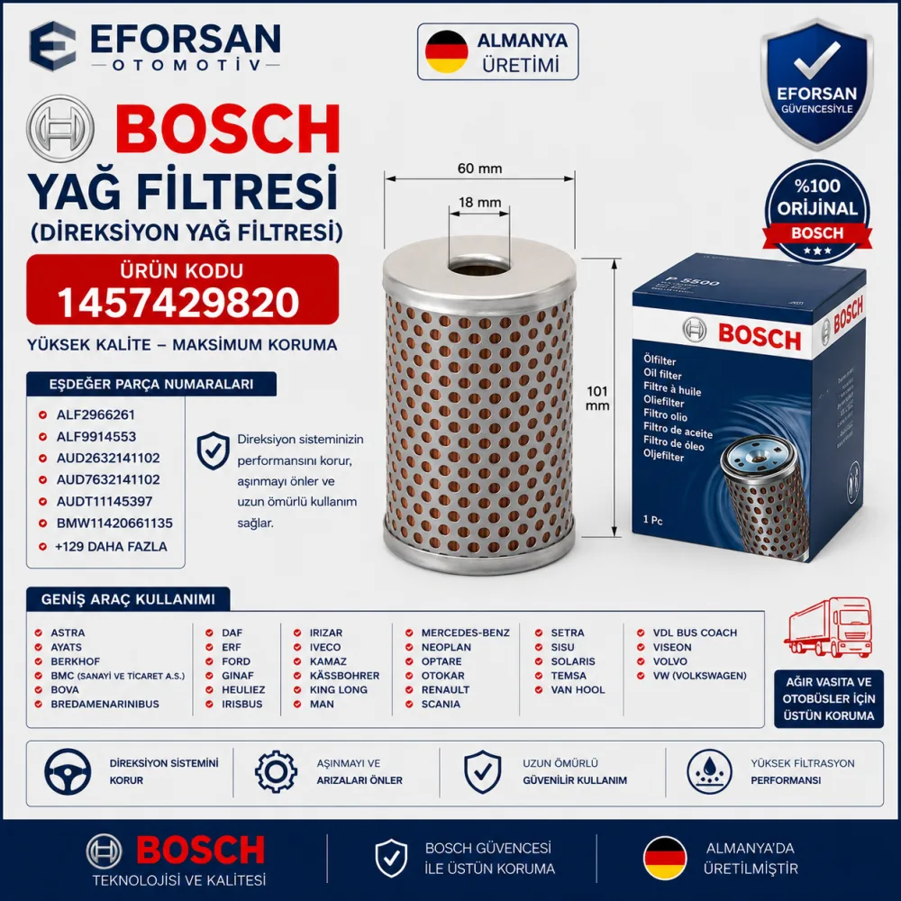 Yağ Filtresi Mercedes Scania Volvo Uyumlu 1457429820