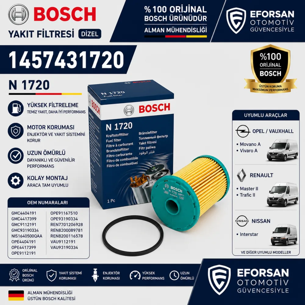 Yakıt Filtresi Opel Uyumlu 1457431720