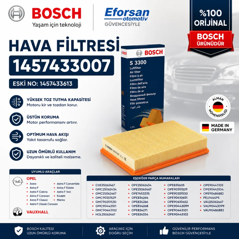 Hava Filtresi Opel Uyumlu 1457433007