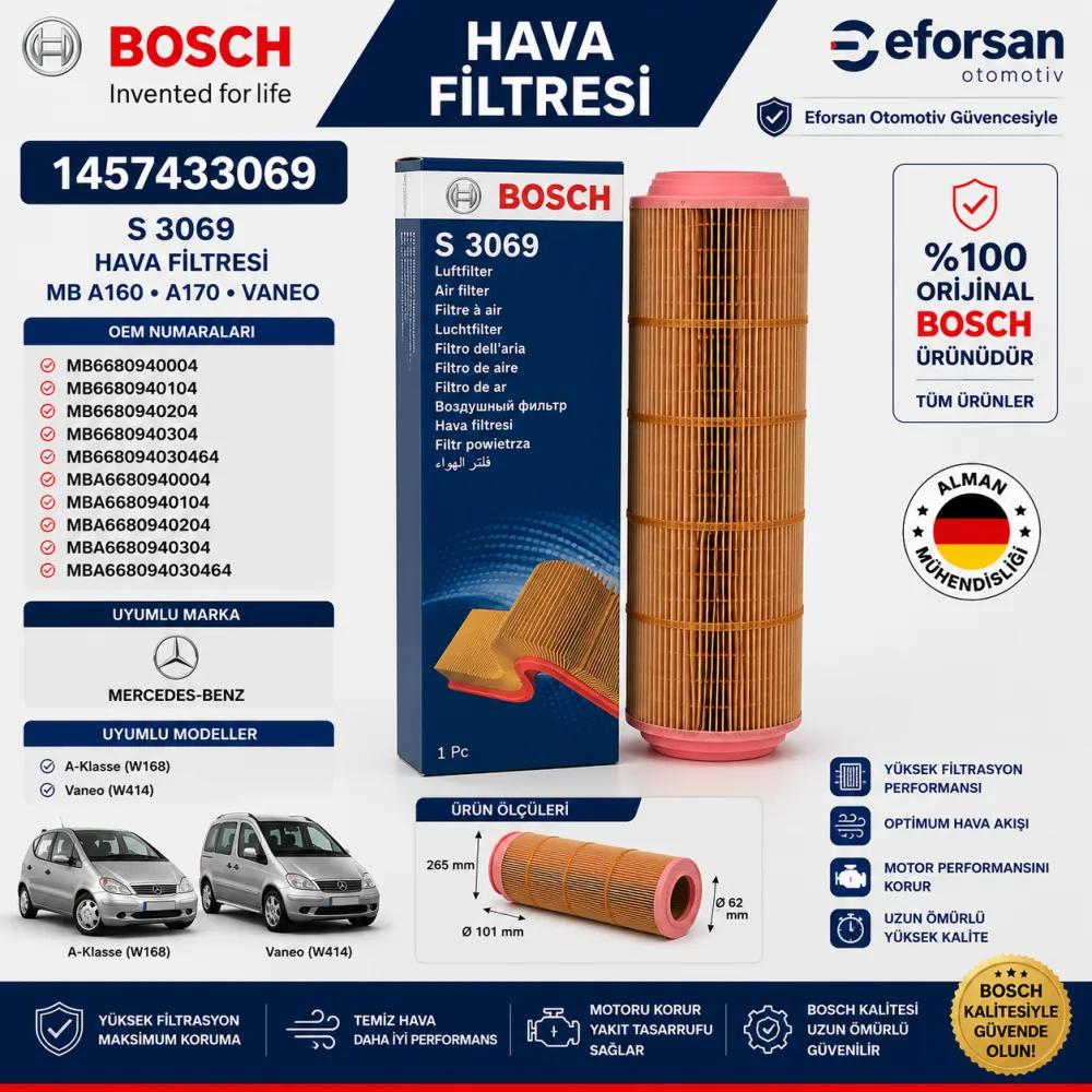 Hava Filtresi Mercedes Uyumlu 1457433069