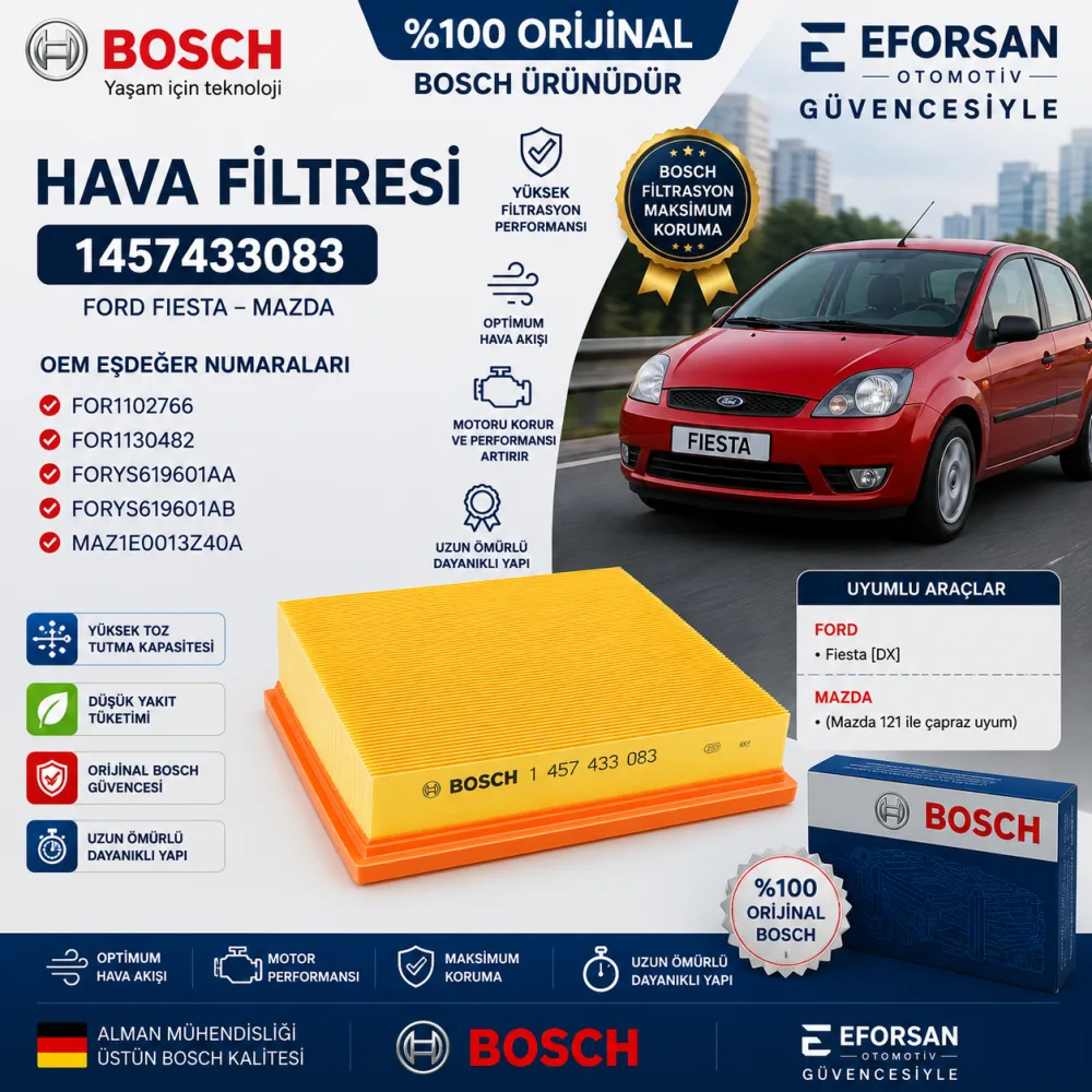 Hava Filtresi Ford Mazda Uyumlu 1457433083