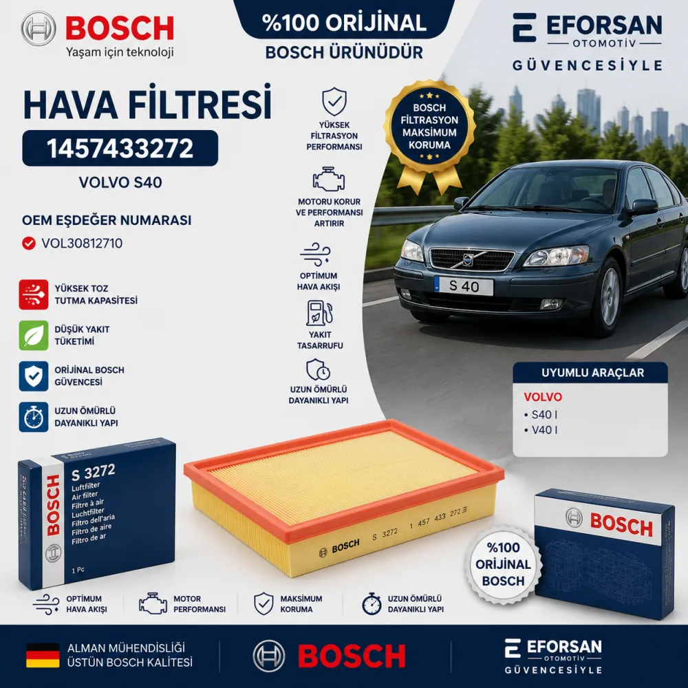 Hava Filtresi Volvo Uyumlu 1457433272
