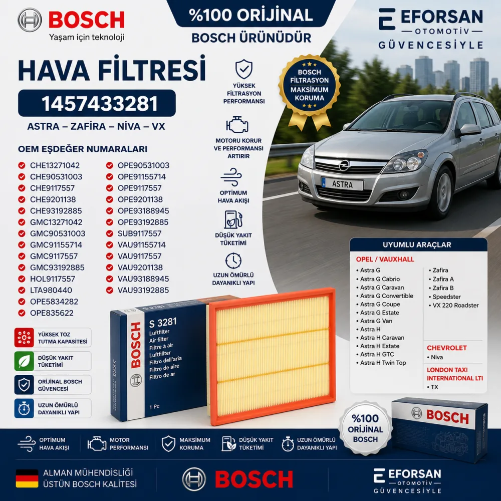 Hava Filtresi Opel Uyumlu 1457433281