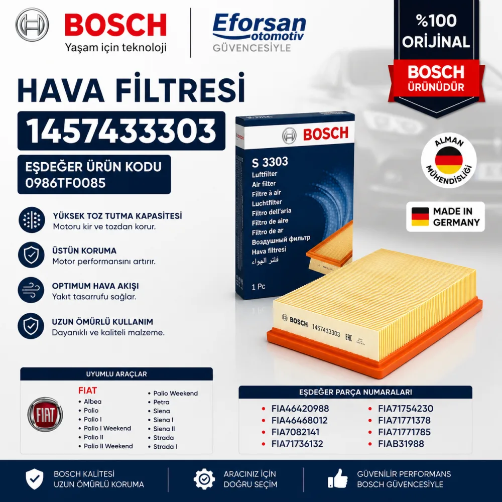 Hava Filtresi Fiat Uyumlu 1457433303