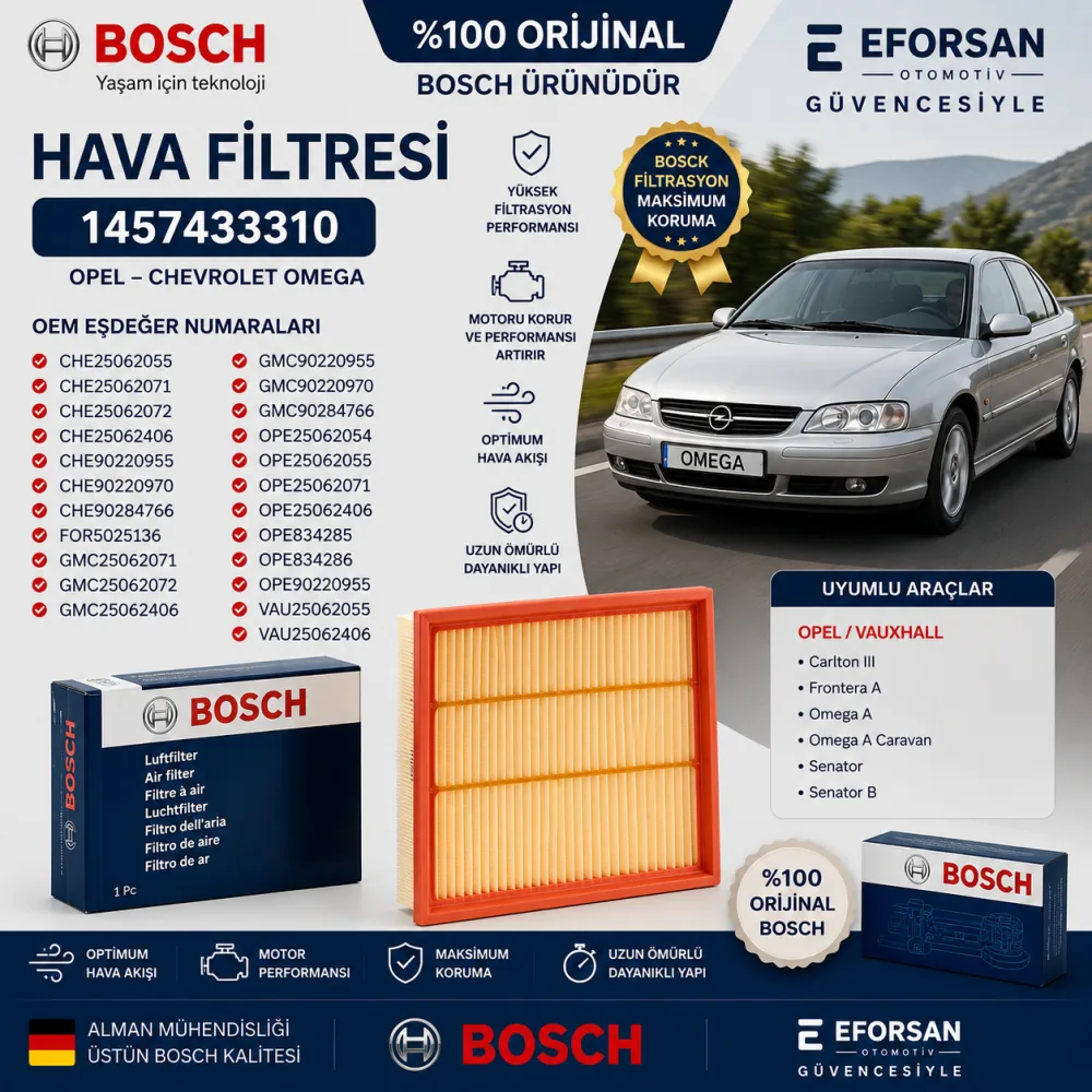 Hava Filtresi Opel Chevrolet Uyumlu 1457433310