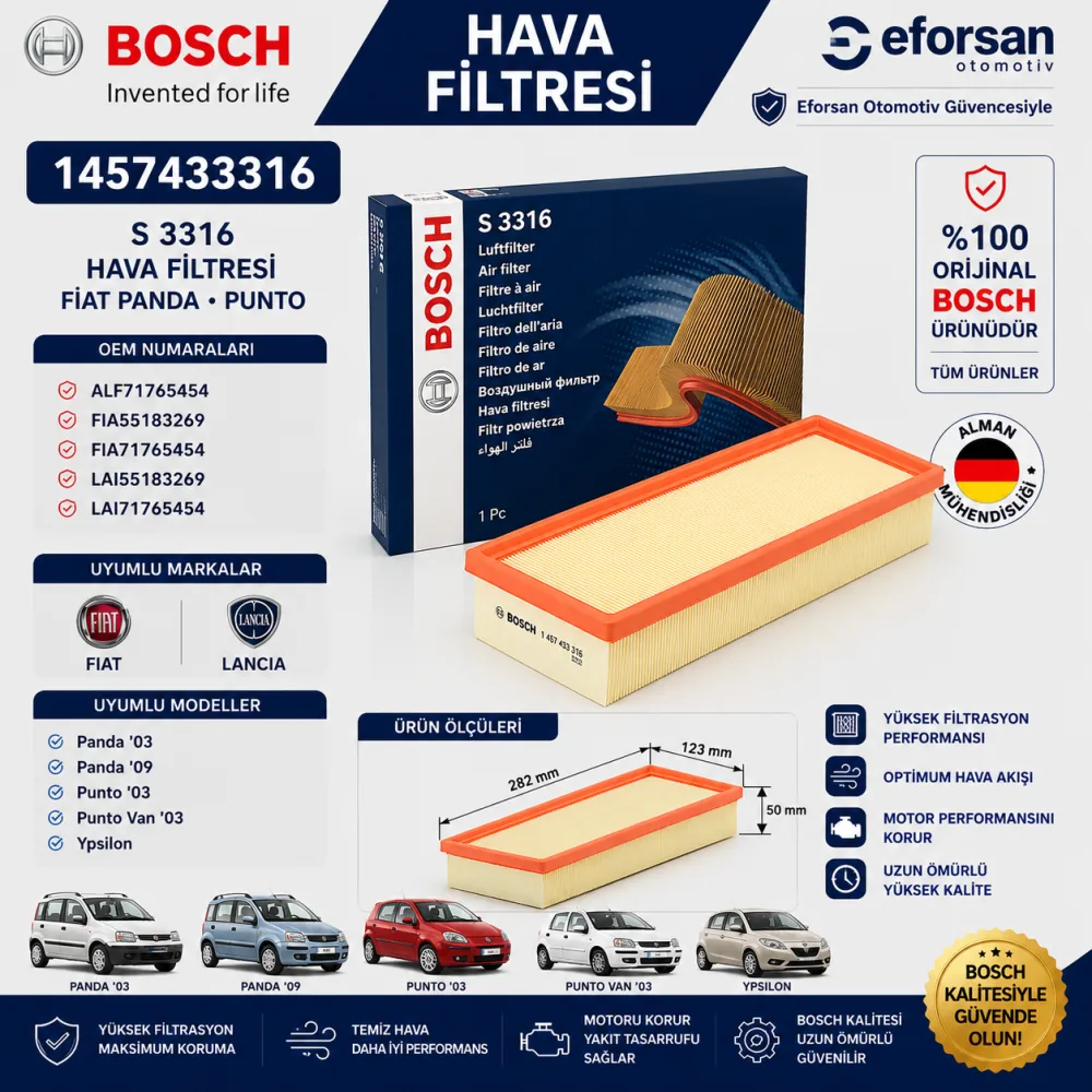 Hava Filtresi Fiat Uyumlu 1457433316