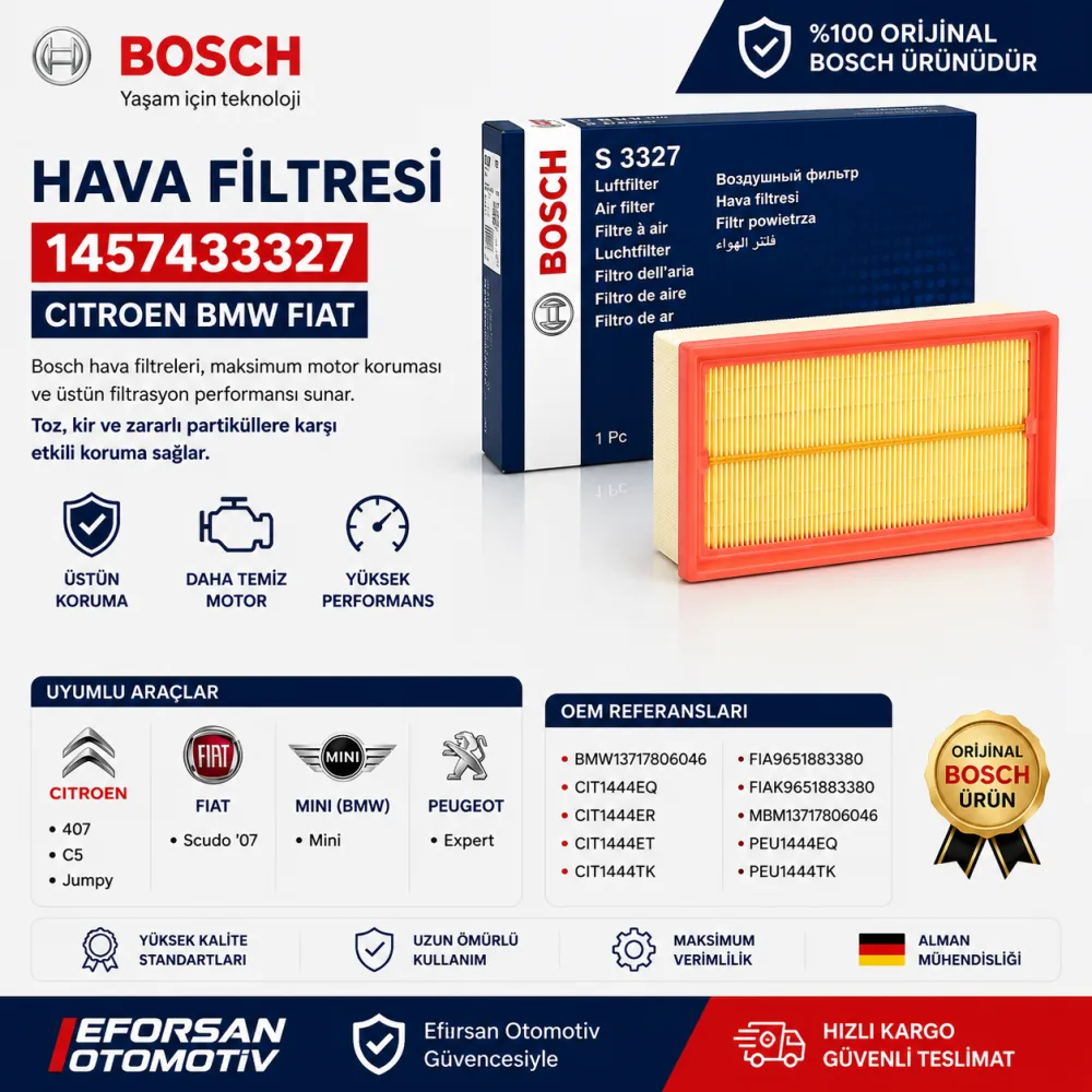 Hava Filtresi Citroen Bmw Fiat Uyumlu 1457433327
