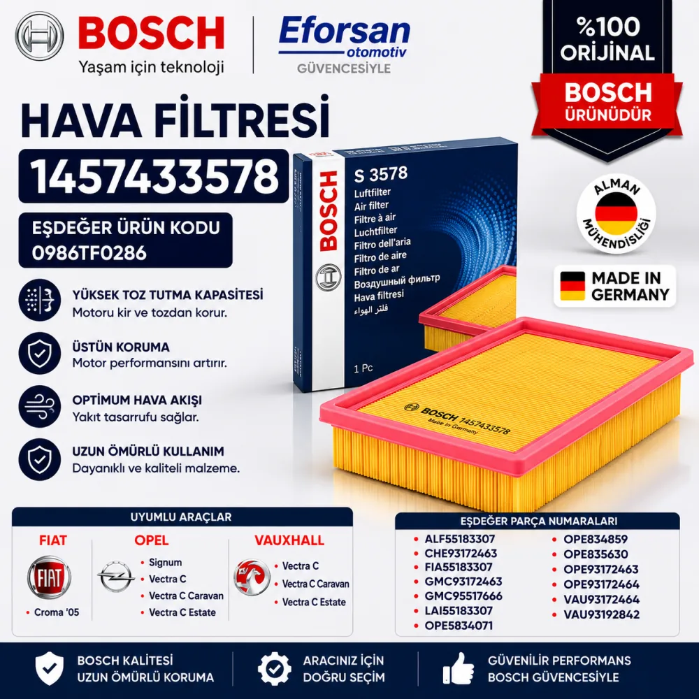 Hava Filtresi Opel Uyumlu 1457433578