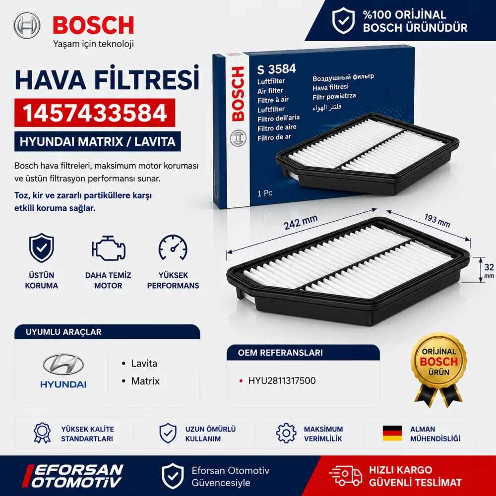 Hava Filtresi Hyundai Uyumlu 1457433584