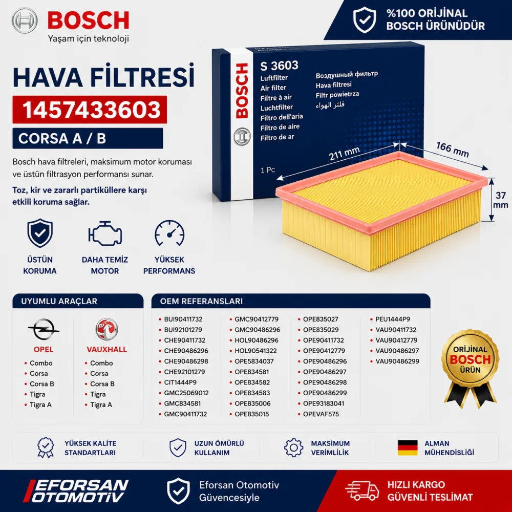 Hava Filtresi Opel Uyumlu 1457433603