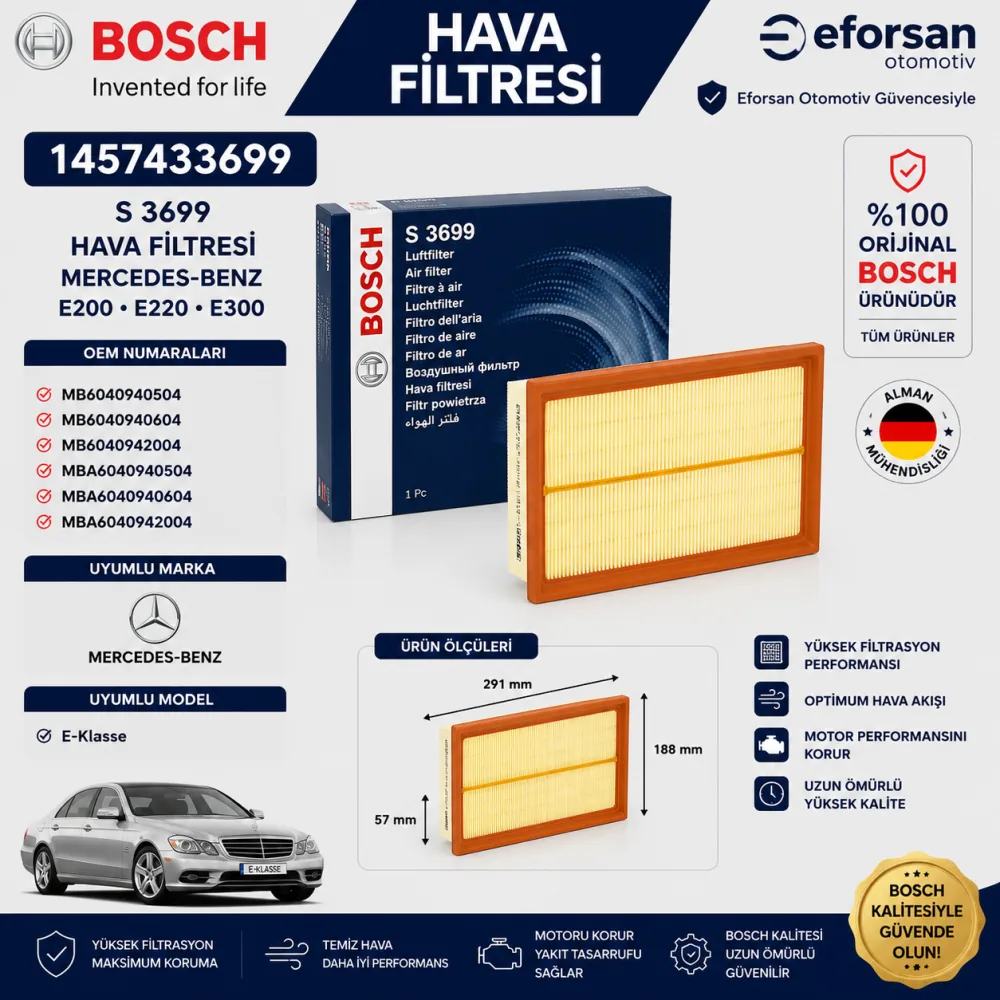 Hava Filtresi Mercedes Uyumlu 1457433699