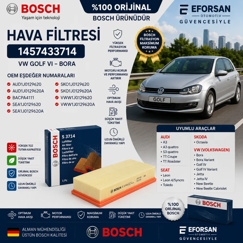Hava Filtresi Volkswagen Golf Uyumlu 1457433714