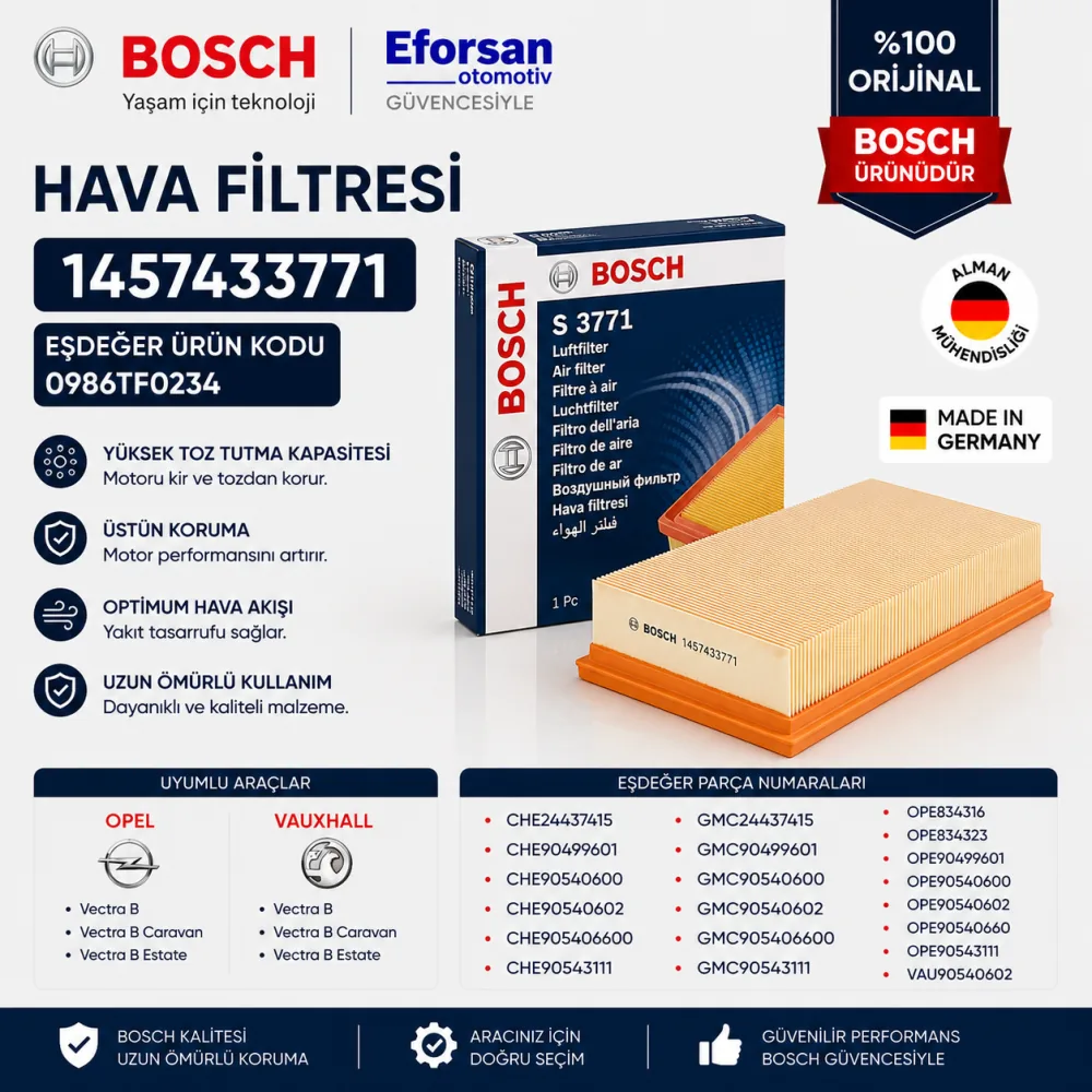 Hava Filtresi Opel Uyumlu 1457433771