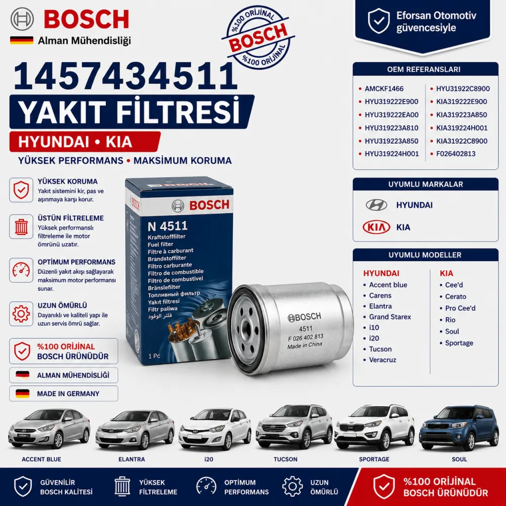 Bosch 1457434511 (N4511) Yakıt Filtresi Hyundaı Kıa 1457434511