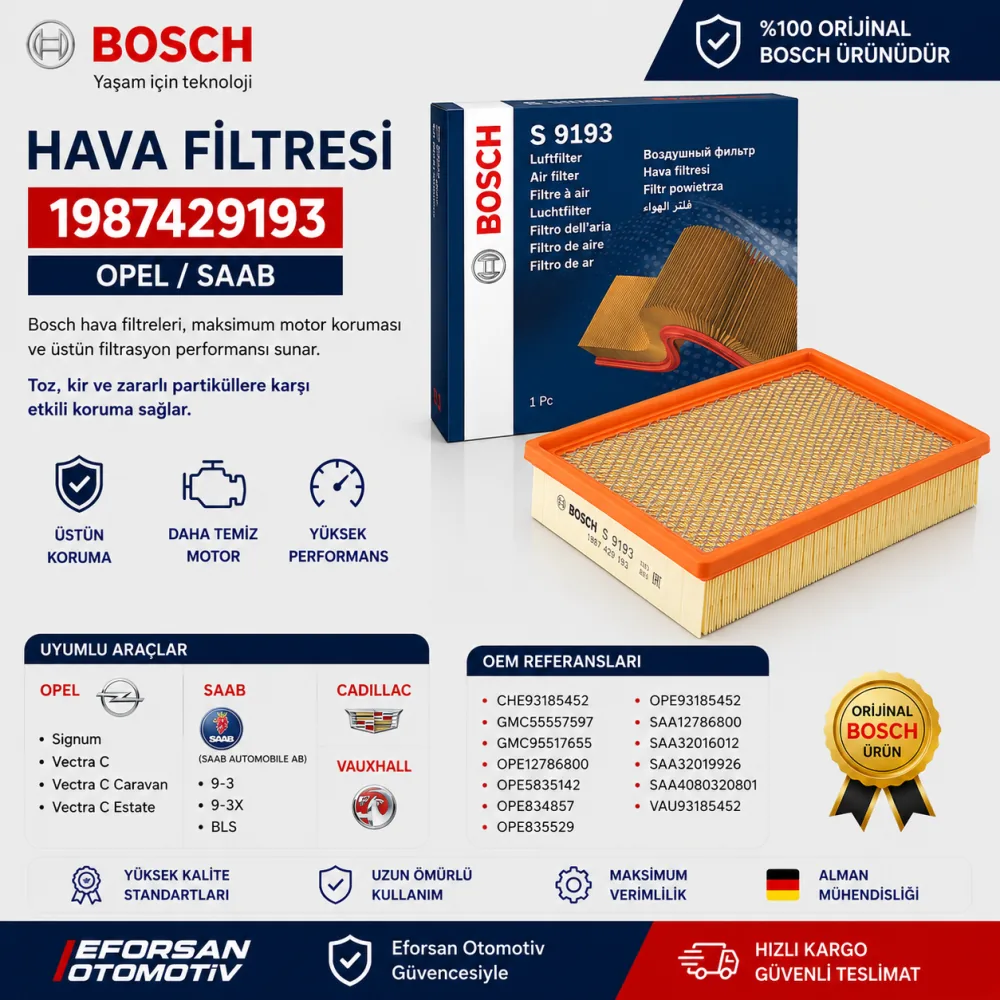 Hava Filtresi Opel Saab Uyumlu 1987429193