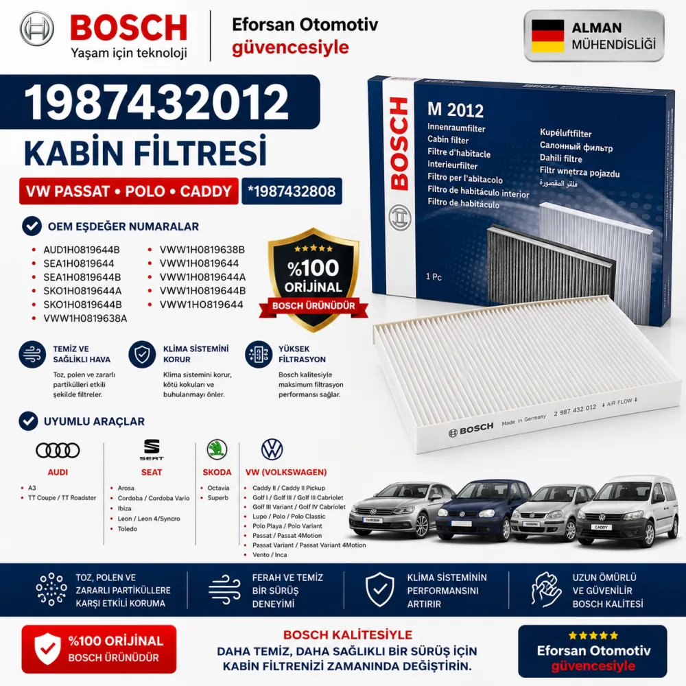 Polen Kabin Filtresi Volkswagen Uyumlu 1987432012