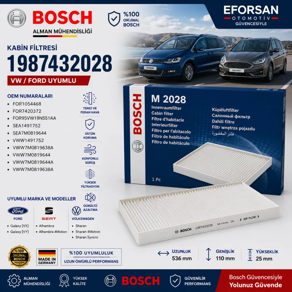 Polen Kabin Filtresi Volkswagen Ford Uyumlu 1987432028