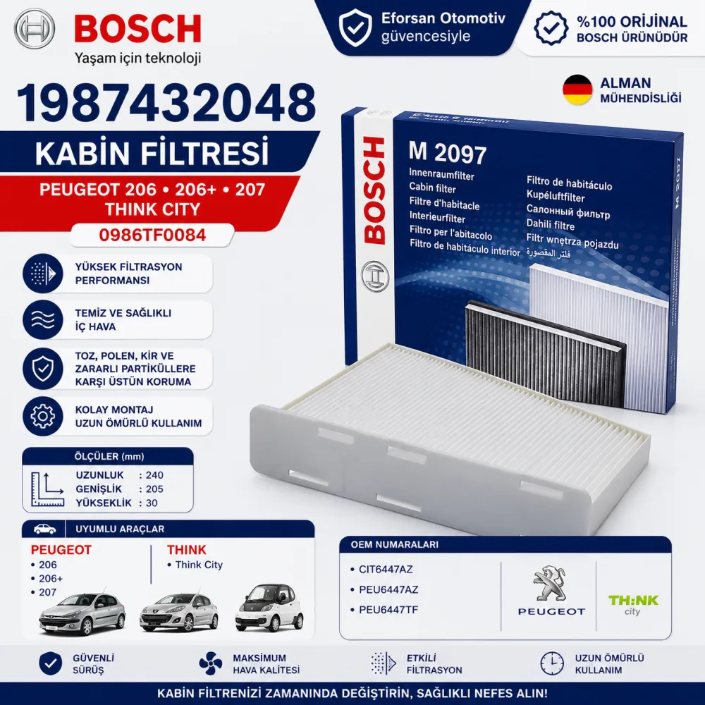 Polen Kabin Filtresi Peugeot Uyumlu 1987432048