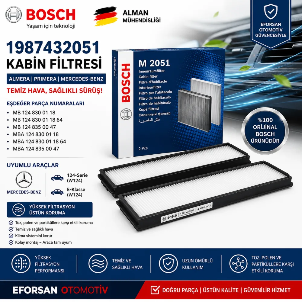 Polen Kabin Filtresi Nissan Mercedes Uyumlu 1987432051