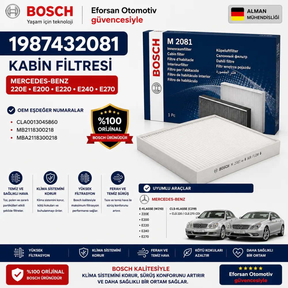 Polen Kabin Filtresi Mercedes Uyumlu 1987432081